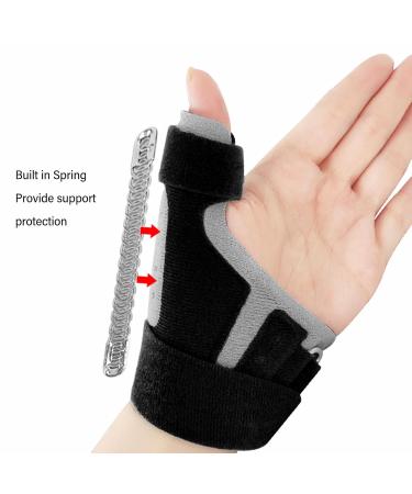 Buy Breathable Thumb Brace & Wrist Stabilizer - Comfortable Finger Support Splint for Sports Protection (Black) - International Shipping Available - Buy Online on GoSupps.com