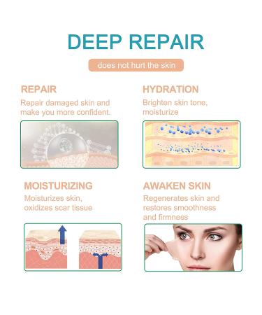 Medical Grade Silicone Scar Sheets - 1.6x120 Inch (7 Month Supply) for Surgery, C-section, Keloid & Burn - Safe & Painless Scar Removal - Buy Online on GoSupps.com