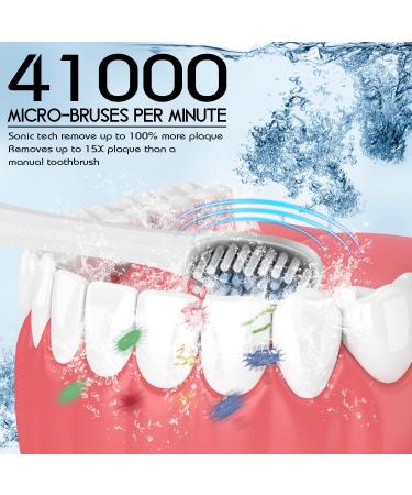 BIUSIKAN Sonic Electric Toothbrush - USB Rechargeable with 4 Brush Heads, 6 Modes, Smart Timer - IPX7 Waterproof for Adults and Kids - Buy Online on GoSupps.com