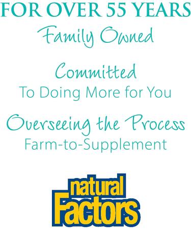 Natural Factors WomenSense EstroSense - Hormone Balancing, 120 Veg Capsules - Buy Online on GoSupps.com