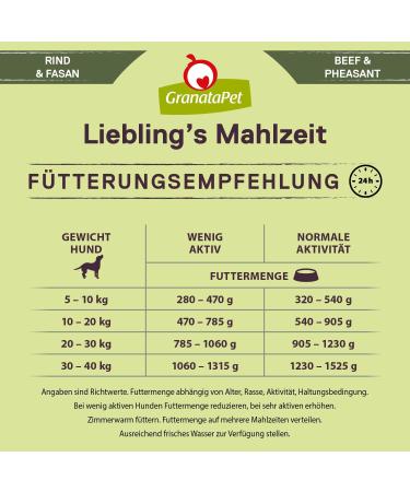 Granatapet Liebling's Meal Beef & Pheasant - Grain-Free Wet Dog Food (6 x 800g) | Healthy Sugar-Free Single Feed - Buy Online on GoSupps.com