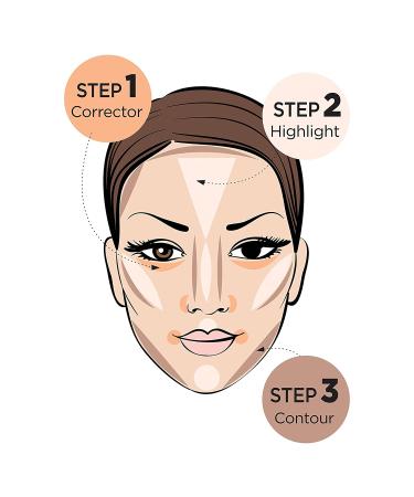 Ruby Kisses 3D Contour Artist Cream Makeup Palette - Medium Dark - 1 Count - Buy Online on GoSupps.com