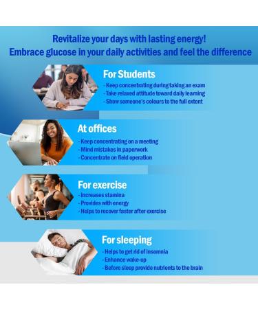 100% Pure Natural Glucose Candy Supplement | Boost Energy & Focus for Students Athletes & Workers - Shop Internationally - Buy Online on GoSupps.com