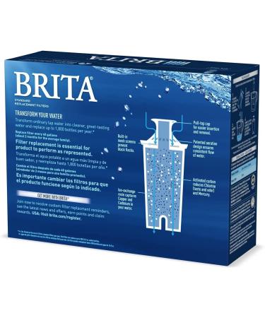 Brita Standard Water Filter Replacement - 3 Count, BPA Free for Pitchers & Dispensers - Buy Online on GoSupps.com