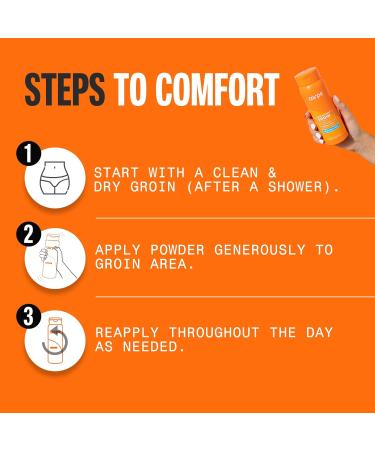 Carpe No-Sweat Groin Powder (for Women) - Designed for Maximum Sweat Absorption - Mess and Friction Free Stop Chafing - Talc Free Powder Women s Groin Powder (Pack of 2) 2.6 Ounce (Pack of 2) - Buy Online on GoSupps.com