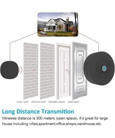Allomn Pet Training Doorbell - Wireless Communication System with Adjustable Volume 1 Receiver & 2 Transmitters - Ideal for Dog Training - EU Connector - Buy Online on GoSupps.com