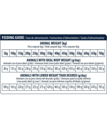 Advance Veterinary Diets Urinary Low Purine - Dry Food for Dogs with Leishmaniasis - 12kg - Buy Online on GoSupps.com