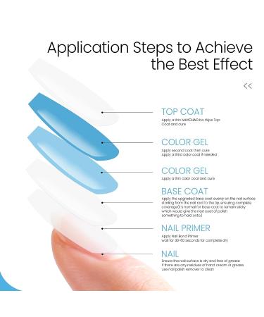 MAYCHAO Gel Nail Polish Base & Top Coat Set | Long Lasting Soak Off UV LED Lacquer - 7.3ml | 2Pcs Base & Shiny Top Coat for Smooth Application - Buy Online on GoSupps.com