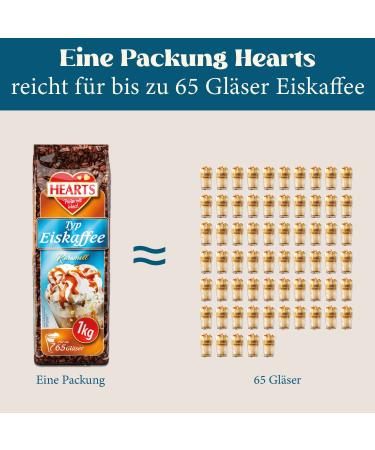 Hearts Eiskaffee Karamell 2 Pack | Instant Coffee Powder | Creamy Caramel Flavor | Serves 160 Cups | Quick Summer Beverage - Buy Online on GoSupps.com
