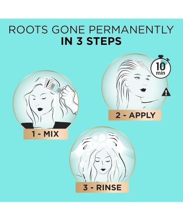 L'Oreal Paris Magic Retouch Permanent Root Concealer Touching Up Grey Hair Dye Light Brown 6 95 g (Pack of 2) MAGIC RETOUCH PERMANENT 6 LIGHT BROWN 95 g (Pack of 2) - Buy Online on GoSupps.com