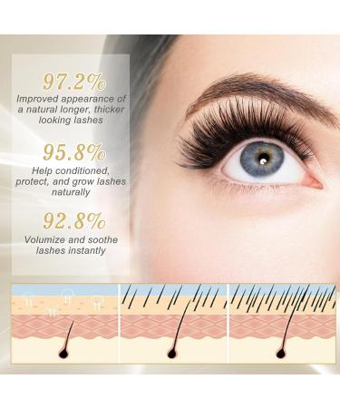 Lash Serum - Eyelash Growth Serum for Thicker Longer Fuller Lashes | Advanced Formula | International Shipping Available - Buy Online on GoSupps.com