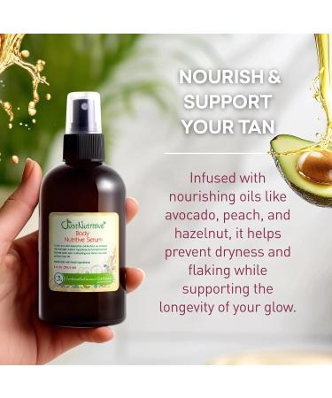 Just Nutritive Anti-Aging Body Treatment & Body Nutritive Serum | Moisturizer Duo for Crepey Skin Stretch Marks Age Spots & Dryness | Hydrating Plant Oils | Natural Vegan Skincare | 2-Pack - Buy Online on GoSupps.com