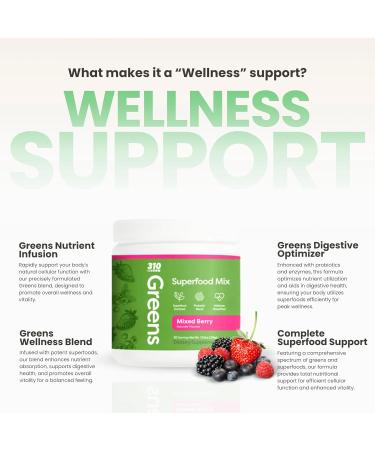 310 Nutrition Organic Superfood Greens Powder Super Green Powder Supplement with Daily Greens Spirulina Vegetable Enzymes & Antioxidants Immunity Boost Mixed Berry 30 Servings Greens - Mixed Berry - Buy Online on GoSupps.com