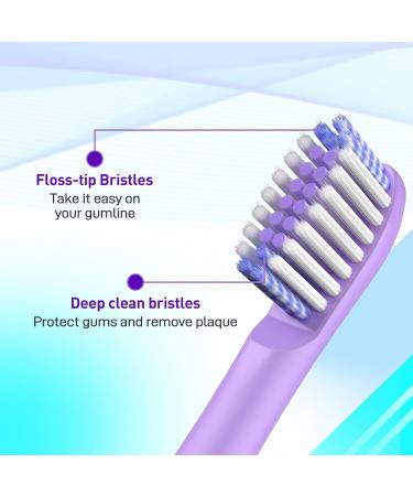 Toothbrush Replacement Heads for Colgate Hum Electric - 8 Count Charcoal/Deep Clean Compatible Brush Heads - Buy Online on GoSupps.com