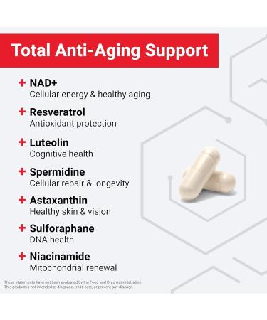 FORCE FACTOR NAD+ (NMN or Nicotinamide Riboside Alternative) with Resveratrol, Astaxanthin, Spermidine & Luteolin Complex, NAD to Support Cellular Health & Healthy Aging, 60 Capsules - Buy Online on GoSupps.com