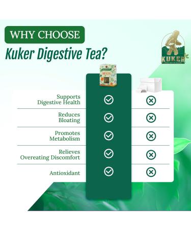 KUKER Digestive Tea - Gastro Digestion Tea Mix Stomach Ease Tea Herbal Tea Mix for Digestive Support with Peppermint Leaves Valerian Root Tea Blend Loose Leaf Tea - 100g - Buy Online on GoSupps.com
