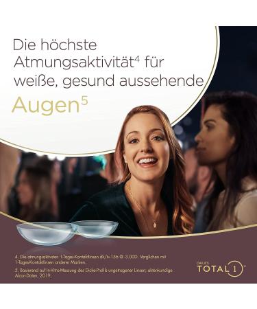 Dailies Total 1 Daily Soft Contact Lenses - 30 Pack | BC 8.5 mm | Dia 14.1 mm | -2.25 Diopter - International Shipping - Buy Online on GoSupps.com