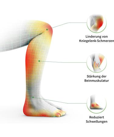 Revitive Medic Plus Knee Circulatory Stimulator | Relieve Leg Pain & Swelling | Medication-Free Solution in Black White & Green - Buy Online on GoSupps.com