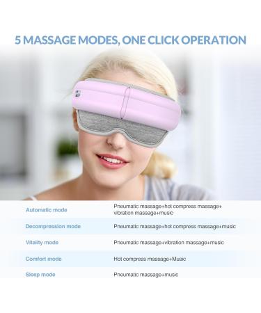 Best Head & Eye Massager | Electric Device with Heat Vibration & Bluetooth | 5 Modes for Relaxation | Perfect Gifts for Family - Buy Online on GoSupps.com