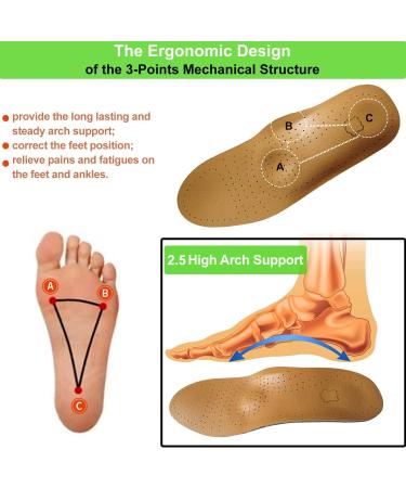 Men's Thin Leather Insoles for Flat Feet & Plantar Fasciitis - Arch Support Replacement Soles in Yellow - Size 10.5-11 M US - Buy Online on GoSupps.com