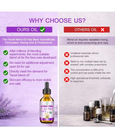 Organic Face Oil with Lavender Rosehip Frankincense Pomegranate & Vitamin E - USDA Certified Cold Pressed 100% Natural Anti-Aging Facial Oil for Moisturizing Brightening - 1oz / 30ml 1 Fl Oz (Pack of 1) - Buy Online on GoSupps.com