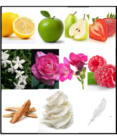 Fila Fragrance Giftset for Women - Cool Clean And Refreshing Fragrance And Body Mist - Extra Strength Long Lasting Scent Payoff - Trendy Rectangular Streamlined Portable Bottle Design - 2 Pc - Buy Online on GoSupps.com