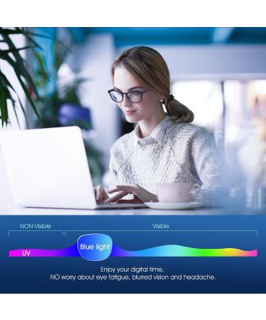 Vimbloom Blue Light Blocking Glasses with UV Protection - Leopard Frame | Anti Eye Fatigue & Glare for Men and Women | VI387 - Buy Online on GoSupps.com