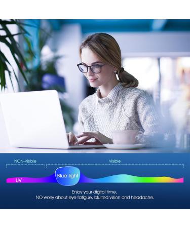 Occffy Blue Light Filter Glasses for Men & Women Prescription-Free Computer & Gaming Eyewear UV Protection & Eye Strain Relief - Model OC092 Classic 6918 Schwarz Matt - Buy Online on GoSupps.com