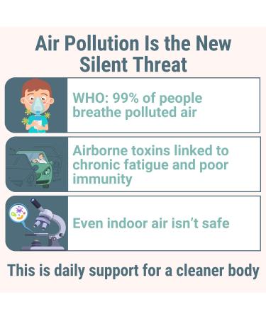 Mullein TUDCA NAC Quercetin with Bromelain Gummies N Acetylcysteine N Acetyl Cysteine N Acetyl L Cysteine Bile Salts Milk Thistle Mullein Leaf Drops & Lozenges Alt Supplement for Lungs 500-mg 600-mg - Buy Online on GoSupps.com