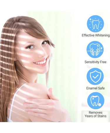 14 Day Teeth Whitening Strips Kit for Sensitive Non-Slip Enamel-Safe Strips for Whiter Teeth(28 Strips) - Buy Online on GoSupps.com