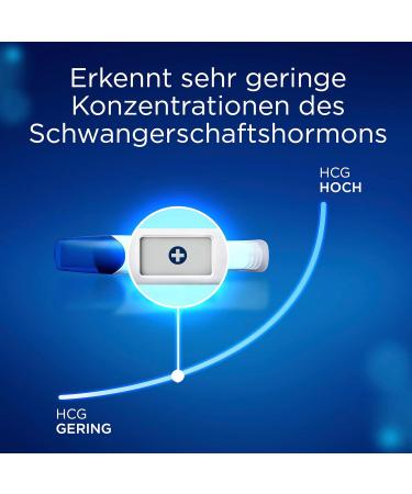 Clearblue Pregnancy Test Combination Pack 2 Digital & 2 Visual Tests | Early Results 6 Days Sooner - Accurate & Reliable - Buy Online on GoSupps.com