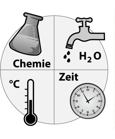 Buy Sonty Jumbo XL Scourer - 10 Pack Grey Sponge (15x7x4 cm) | International Shipping Available - Buy Online on GoSupps.com