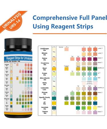 Reagent Strips for Urinalysis - 14 Full-Panel Urine Test Kit | 120ct | pH UTI & More - Fast International Shipping - Buy Online on GoSupps.com