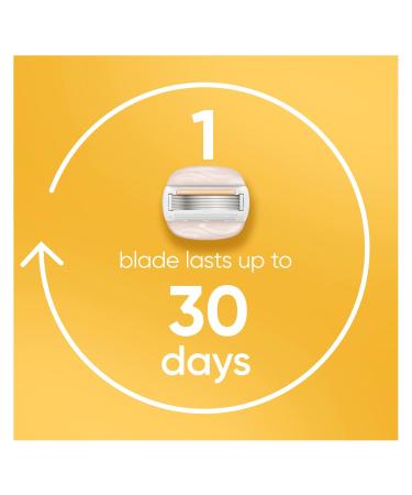 Venus MoistureGlide Women's Razor Blades With Built in Shave Gel Bars Blade Refills - 7 Razor - Buy Online on GoSupps.com