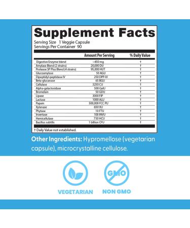 Doctor's Best Digestive Enzymes - 90 Veggie Caps | Supports Digestion & Nutrient Absorption - Buy Online on GoSupps.com