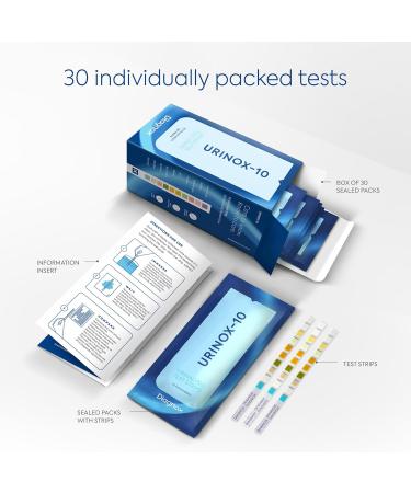 UTI Test Strips | 30-Pack | Clinically Tested | Individually Packed | Mobile App Included - Buy Online on GoSupps.com