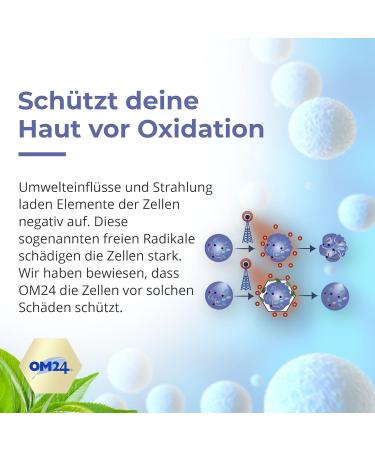 Omnimedica Hydro Lotion 3-in-1 | Moisturizing & Anti-Age Formula with Swiss Patent | OM24 Green Extract | 200ml - International Shipping Available - Buy Online on GoSupps.com