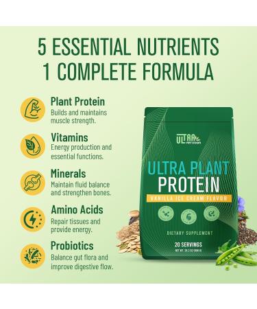 30g Plant-Based Protein Powder 5-in-1 Vegan Protein Powder Vanilla 0g Sugar with 20 Billion CFU Probiotics BCAA Vitamins and Minerals Digestive Support Keto-Friendly Low Carb 20 Servings 1.76 Pound (Pack of 1) - Buy Online on GoSupps.com