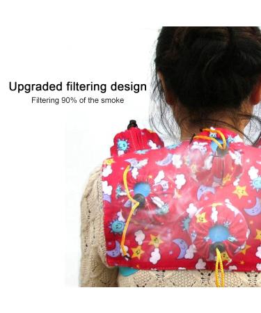 Moxibustion Cloth Cover - Moxa Therapy Bags for Neck Wrist Shoulder & Knee | International Shipping - Buy Online on GoSupps.com