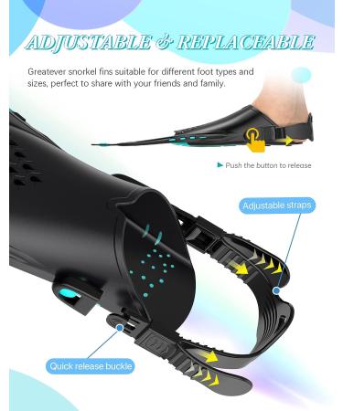 Greatever Adjustable Open Heel Snorkel Fins - Short Swim Flippers for Snorkeling, Diving, and Swimming - Green S/M (US Size 4.5-8.5) - Buy Online on GoSupps.com