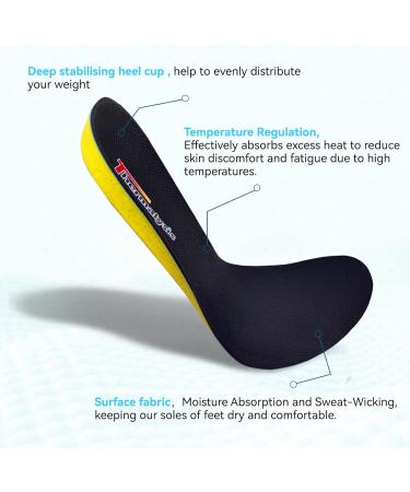 Cooling Insoles | Thermalysis Aire Thermostatic Shoe Inserts for Men & Women | Relieve Fatigue & Enhance Comfort | Breathable & Cushioned | Ideal for Long-Term Use - Buy Online on GoSupps.com