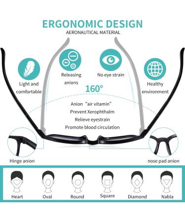 Kids Blue Light Glasses 3 Pack: Anti Glare, UV Protection for Boys & Girls 3-10 - Buy Online on GoSupps.com