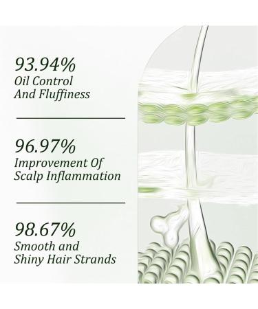Shampooing l'huile de Batana avec extrait de romarin - Formule pour la croissance des cheveux et contre la chute des cheveux hydratation en profondeur renforce les racines (1PCS) - Buy Online on GoSupps.com