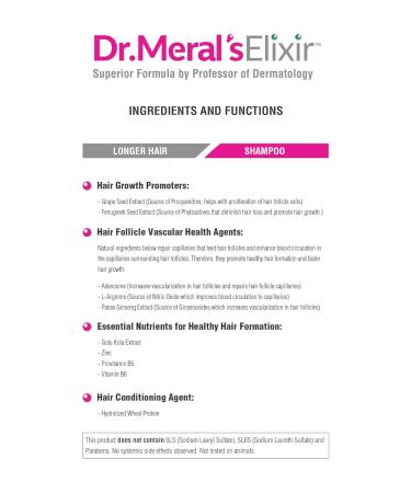 Buy Dr. Meral's Elixir Hair Lengthening Shampoo for Women - Natural Fenugreek Formula Nourishes Roots Fast Hair Growth Safe for All Hair Types - 12.64 oz - Buy Online on GoSupps.com