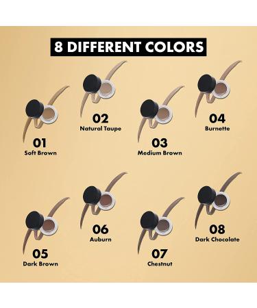 Milani Stay Put Brow Color - Dark Brown (0.09 oz) Vegan & Cruelty-Free 2 Pc Set - Buy Online on GoSupps.com