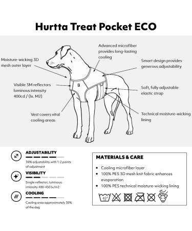 Hurtta Cooling Wrap - Dog Cooling Vest & Jacket for Dogs 40-50cm | Turmeric Yellow | International Shipping - Buy Online on GoSupps.com