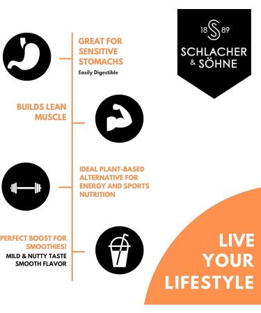 Schlacher & S hne Styrian Pumpkin Seed Protein Powder - 100% Pure Vegan Non-GMO Gluten-Free | Immune Boosting & Digestive Health | 17.6 OZ Made in Austria - Buy Online on GoSupps.com