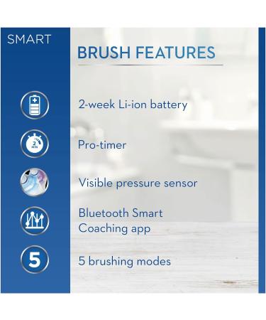 Oral-B Smart 7 7000N Blue Electric Rechargeable Toothbrush and Oral-B Cross Action 4ct + Refills - Buy Online on GoSupps.com
