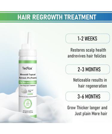 TECFLOX Minoxidil Foam 5% Minoxidil for Men and WomenHair and Beard Growth with Biotin Unscented 2.11 Oz - Pack Of 3 - Buy Online on GoSupps.com