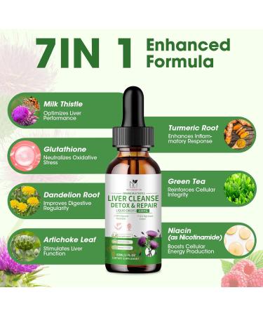 MABEFY Milk Thistle Liquid Drops 2 Pack Liver Support Supplement with 80% Silymarin, Artichoke Leaf, Dandelion Root & Glutathione Antioxidant Support Vegan, Non-GMO, 4 Fl Oz - Buy Online on GoSupps.com